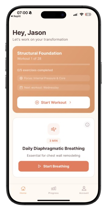 Personalized Programs